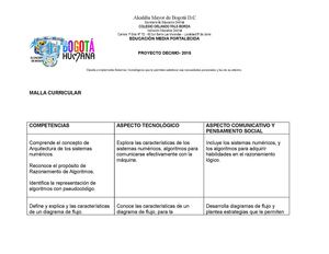 Plan De Asignatura Sistemas Algoritmicos Decimo 2015