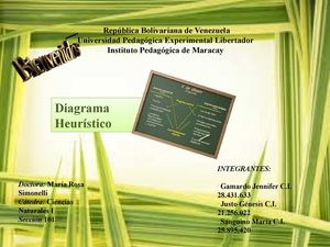 Diagrama Heuristico