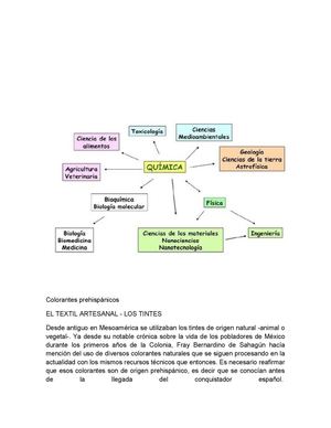 Colorantes Prehispánicos 1