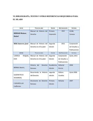 Parte Final Del Silabo