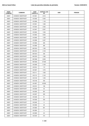 Asa Canal Crillon - Parcelles Distraites (Version 20/05/2015)