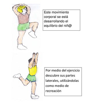 Dibujos Pedagogia Del Movimiento