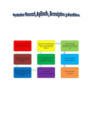 Quimica General, Aplicada, Descriptiva Y Analitica