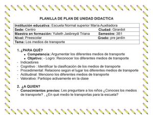 Tics Los Medios De Transporte 05 05 2015