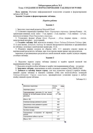 Лабораторная 3 таблицы