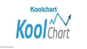 Koolchart