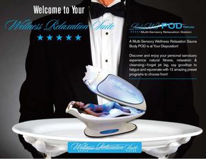 Relax Well Suite Sales Overview