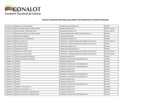 Centro De Apuestas En Proceso De Registro