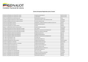Centros De Apuestas Registrados Ante La Conalot1