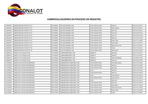 Comercializadores En Proceso De Registro