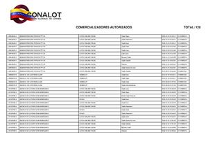 Comercializadores Registrados