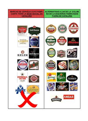 BOICOT A LOS NACIONALISTAS NAZIS NAZIONATAS CATALANES VASCOS Marcas Cerveza Catalanas Y Alternativas Versión 1 0