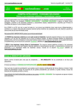 BOICOT A LOS NACIONALISTAS NAZIS NAZIONATAS CATALANES VASCOS En Grados