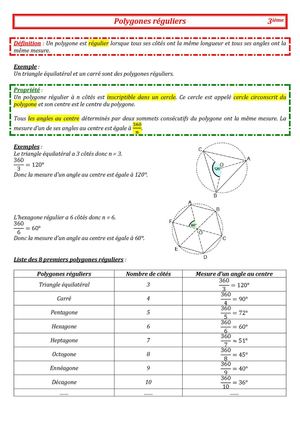 Cours Polygones Réguliers