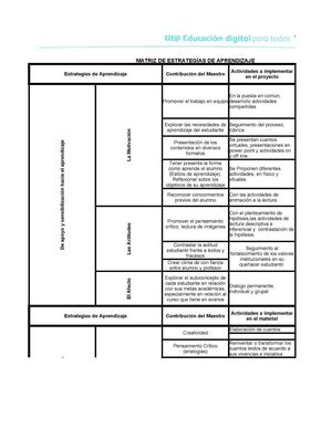 Matriz Estrategias De Aprendizaje Alejandra Castaño