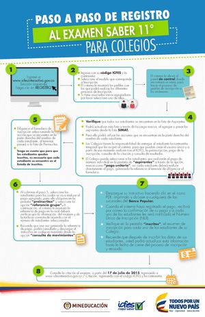 Paso Infografias Colegios 2015 V4 (1)