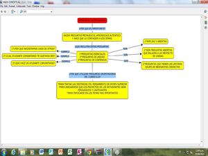 Mapa Conceptual