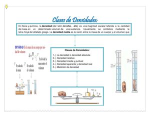 Clases De Densidades Jaquelina