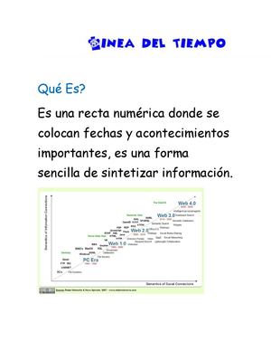 (540313676) Linea Del Timpo