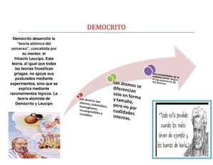 Democrito 2