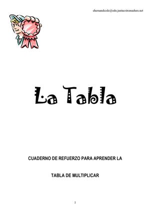 Tablas De Multiplicar