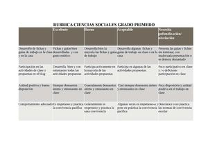 Rubrica Tita Grado Primero