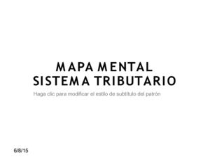 Mapa Mental Sistema Tributario