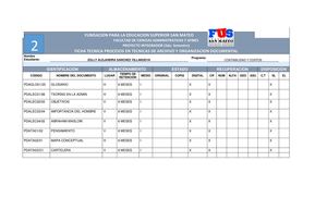 Tabla Retencion Principios Admon