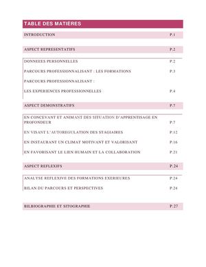 Portfolio Finalisé 2015 Docx