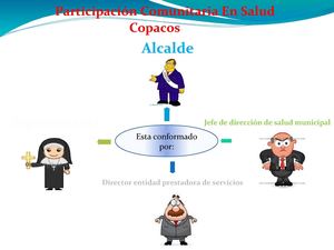 Participación Comunitaria