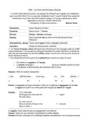 Choeur Populaire De Paris - le chant des partisans