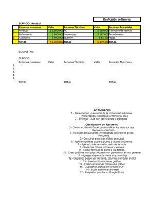 Clasificación De Recursos (1)