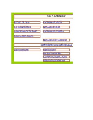 Formatos Soportes De Contabilidad (3)