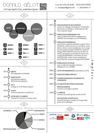 CV Donald Gélot Infographiste Multimédia
