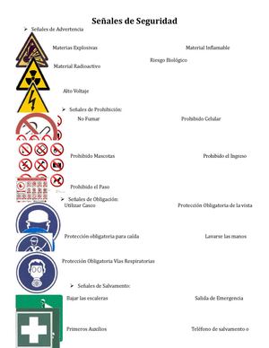 Señales De Seguridad