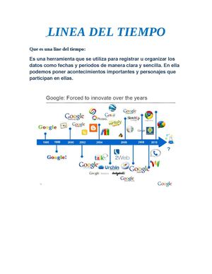 Linea Del Tiempo