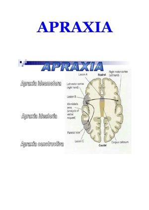 Apraxiay Parkinson