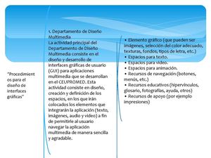 Producto 3 Vb