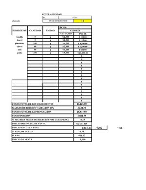 Receta Estandar 2 Cr