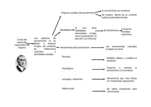 Diagrama De Arbol Copia
