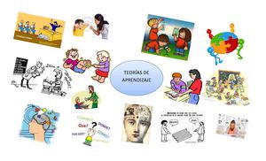 Collage Teorias Del Aprendizaje