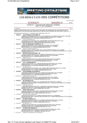 Resultats France Ekiden 2015