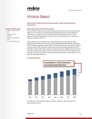 Vindicia Select - Recurring Billing Solution for  Customer Retention