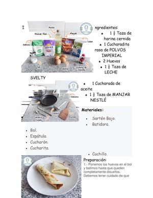 Proceso de Elaboración de los panqueques