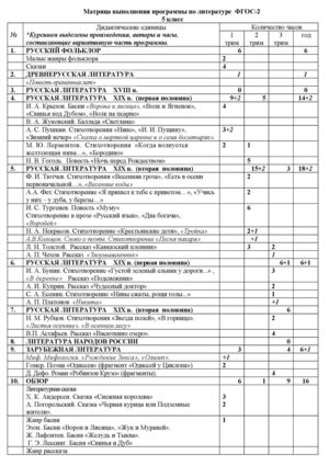 6 матрица 5 класс