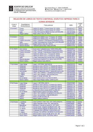 Libros curso 2015 2016