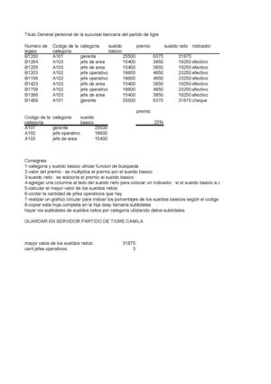 Partido De Tigre Lean