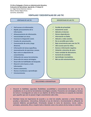 Ventajas Y Desventajas De Las Tic