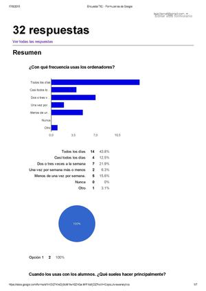 Encuesta Tic Formularios De Google