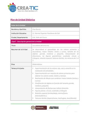 Plantilla Unidad Didactica Tic